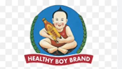 brand image